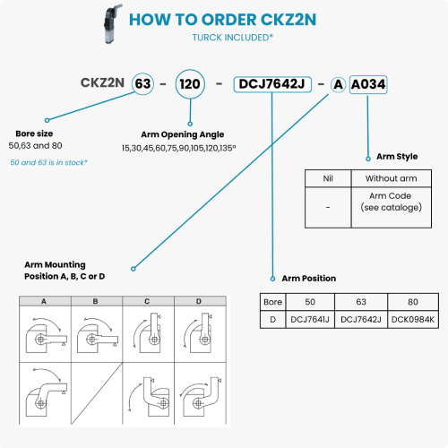 How to Order CKZ2N