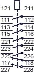 ABB RK223068-AP