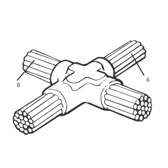 ABB CC4-4-250K250K