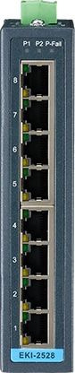 Advantech EKI-2528-BE