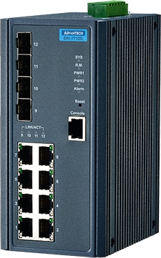 Advantech EKI-7712E-4F-AE
