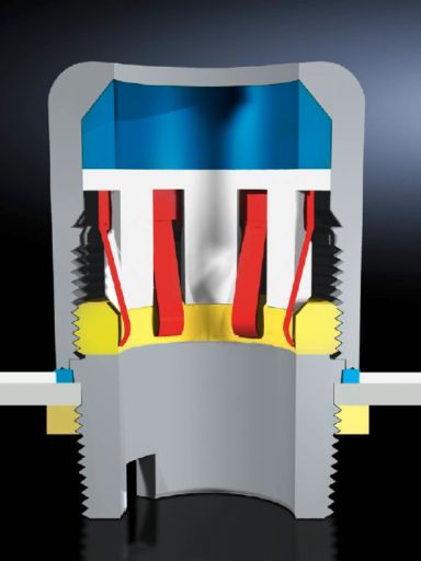 Rittal Cable gland HD
