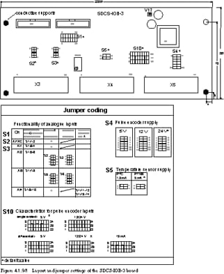 ABB 3ADT220090R0020