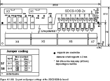 ABB 3ADT220090R0013