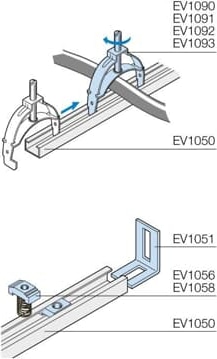 ABB EV1051