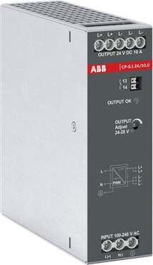 ABB CP-S.1 24/10.0