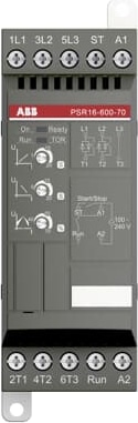 ABB PSR16-600-70