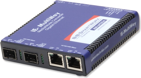 Advantech IMC-574I-SFP-PS