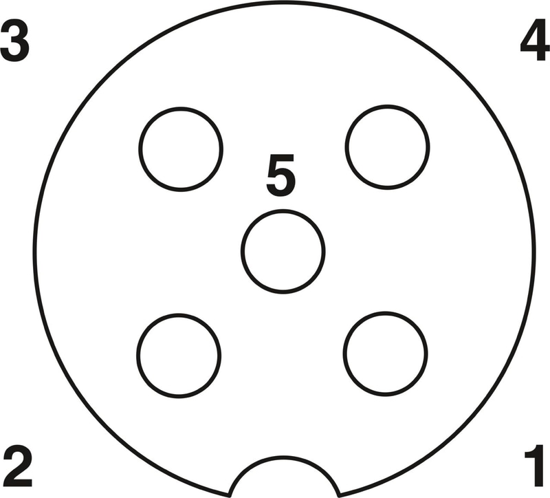 Phoenix Contact SAC-5P-M12YF/M12FS-M12MSVPP 90