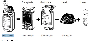 Interruttore Di Limitazione Omron D4A-3E01N-GM – Nuovo (Senza Scatola)