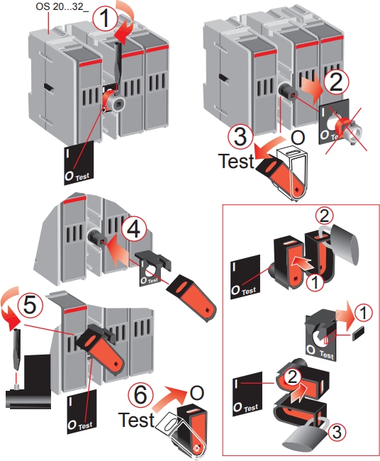 ABB OHB5