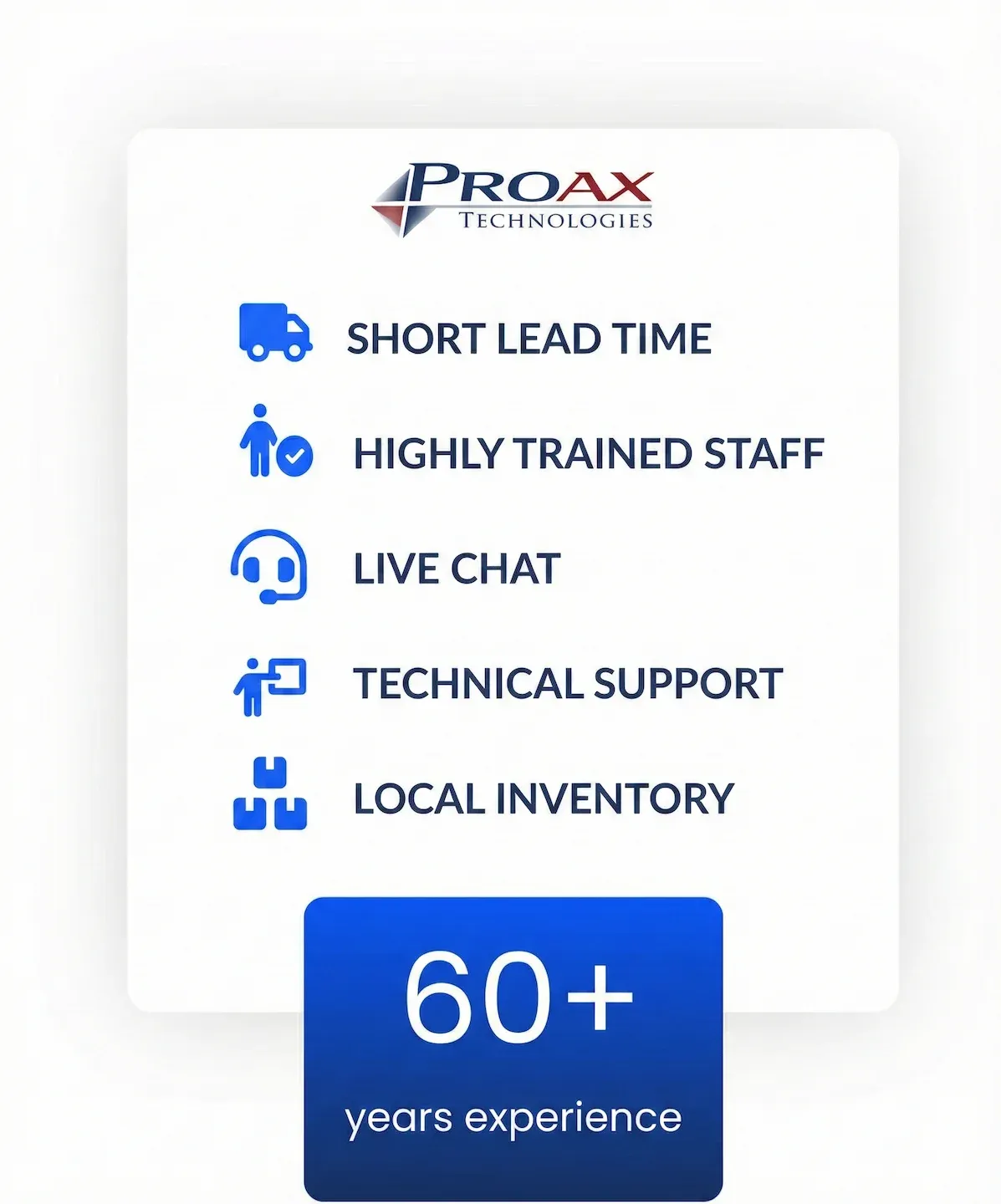 Why Proax